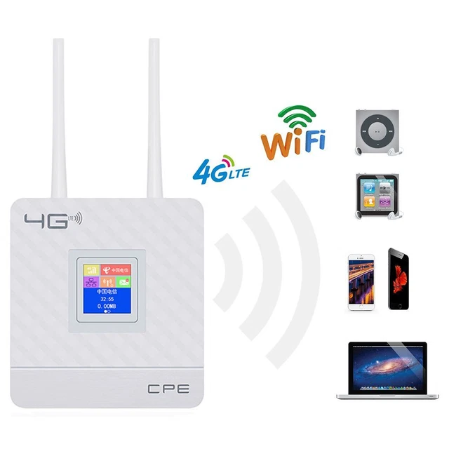 Modem Bande complète Mobile WiFi Routeur sans fil Routeur LTE 3G 4G Hotspot