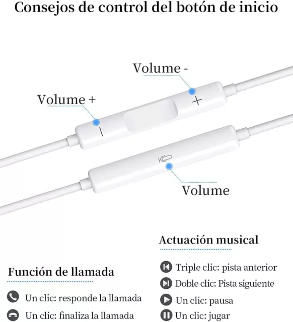 Auriculares Deportivos con Cable con Micrófono y Control de Volumen para Iphone 2