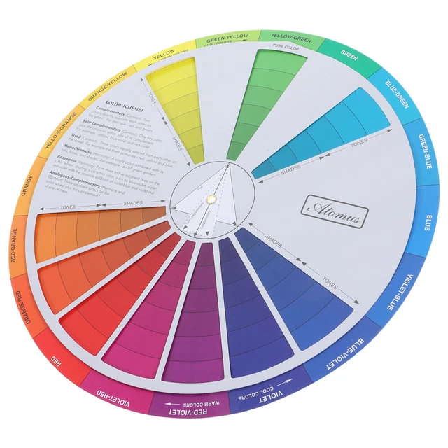 COLOR WHEEL PAINT Mixing Guide Art Painting Artist Chart $10.65 - PicClick
