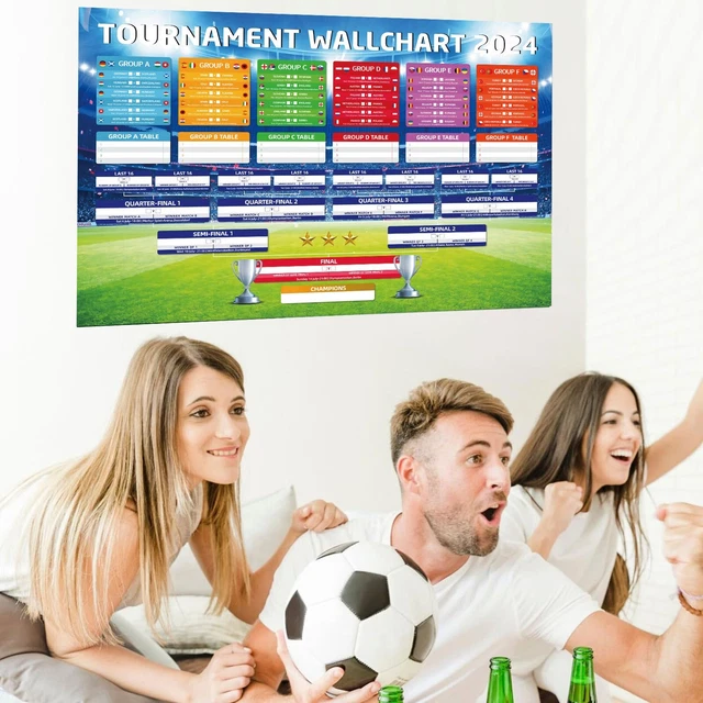 2025 FOOTBALL CHAMPIONSHIP Schedule Poster European Cup 2025 Wallchart