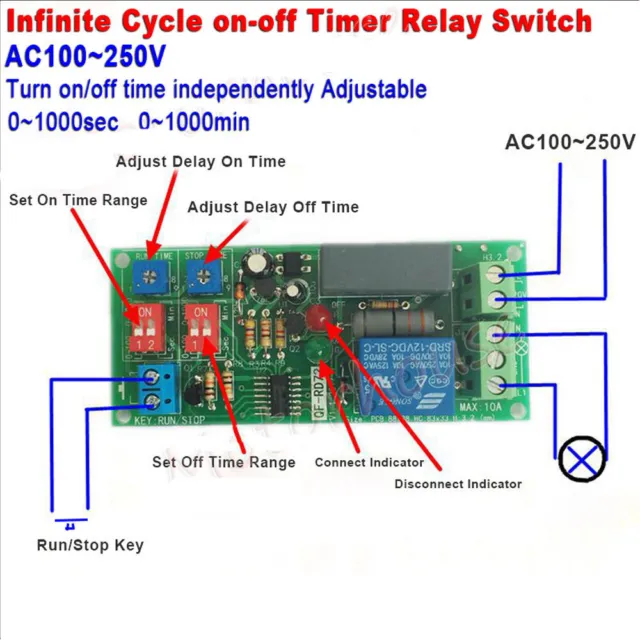 AC110V 220V 230V Cycle Delay Timing Timer Relay Adjust Switch Turn ON/OFF Module