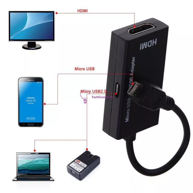 MHL Micro USB To 1080P HDMI HDTV Cable Adapter For Android Huawei Samsung Sony