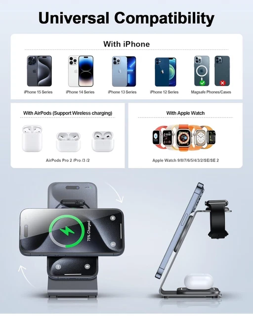 Custodia Protettiva Per Anker MagSafe 3-in-1 Charger - Materiale EVA, Antiurto E Impermeabile | Solo Custodia - Foto 9