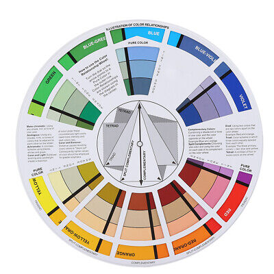 Guía de aprendizaje de mezcla de pintura de rueda de color clase de arte herramienta de enseñanza esquema de color