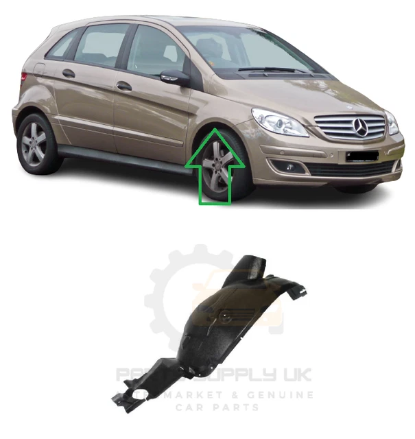 Nuovo Per Mb B W245 05-11 Parafango Anteriore Parte Posteriore Parafango Arco Schizzi Destro O/S