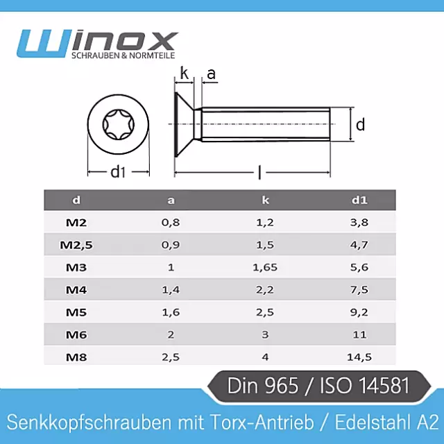 Senkkopfschrauben DIN 965 Edelstahl A2 Torx ISO14581 M2 M2,5 M3 M3,5 M4 M5 M6 M8 2