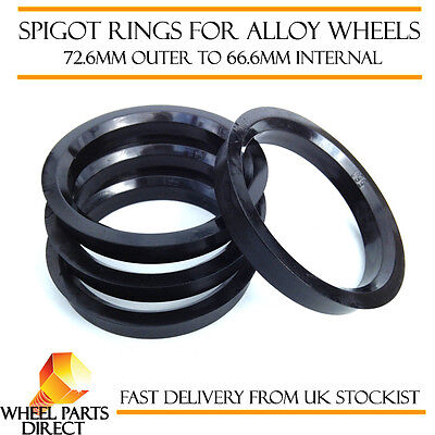 74.1MM to 72.6MM 74.1-72.6 ALLOY WHEEL SPIGOT RING SPACER RING **BMW RING** 1 