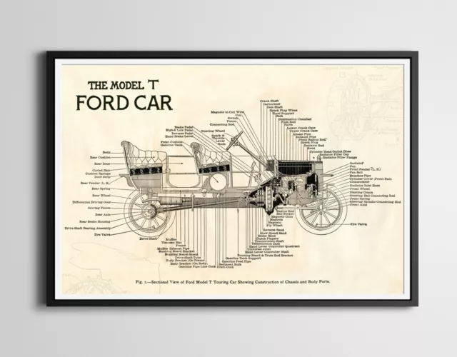 1919 Ford Model T Diagram POSTER! - Blueprint - Classic Cars - Mr. Toad's Wild