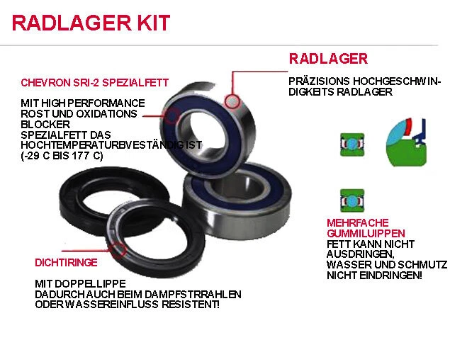 Allballs Roue Essieu Kit Arrière pour Kymco Kxr / MXU/Maxxer 250 + 300 Quad 3