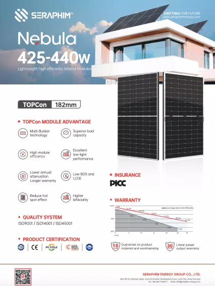 Seraphim N-Topcon 440W Bifacial Solar panel (SRP-440-BTD-BG) 30 Years Warranty 2