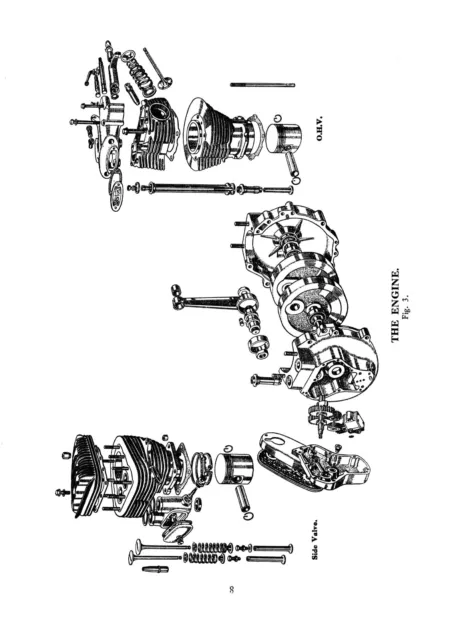 Norton Maintenance Manual and Instruction Book 16H Big 4 18 ES2 3