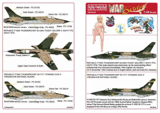 Kits-World KW148160 1:48 Republic F-105 Thunderchief