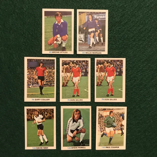 Soccer Stars Fks 1977/78  Stickers