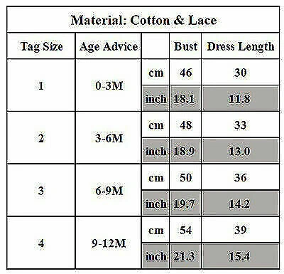 Newborn Baby Girls Dress Flower Kids Birthday Party Wedding Princess Dress 3
