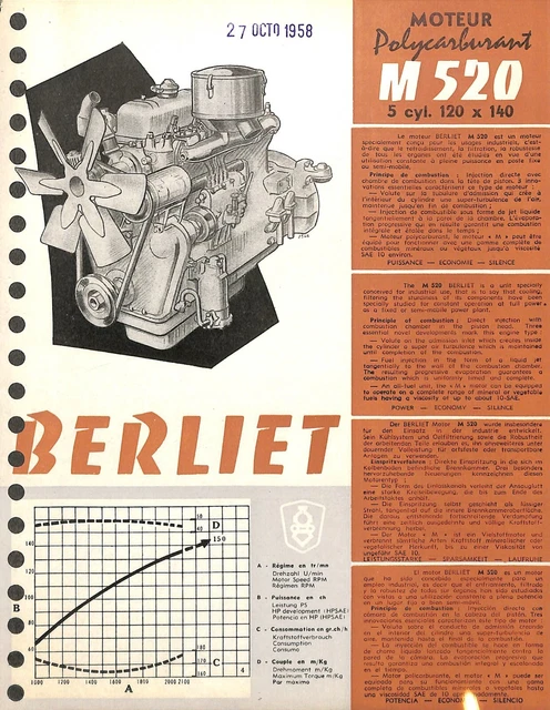 Catalogue BERLIET 1958 – Format Grand – Rare Et Collectionnable – Occasion En Très Bon état