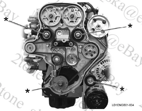 LDV MAXUS 2.5 Crd Service & Repairs Workshop Manual. Plus Video's. Ldv ...