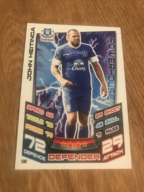 John Heitinga Everton FC Match Attax 2012/13 Football Card