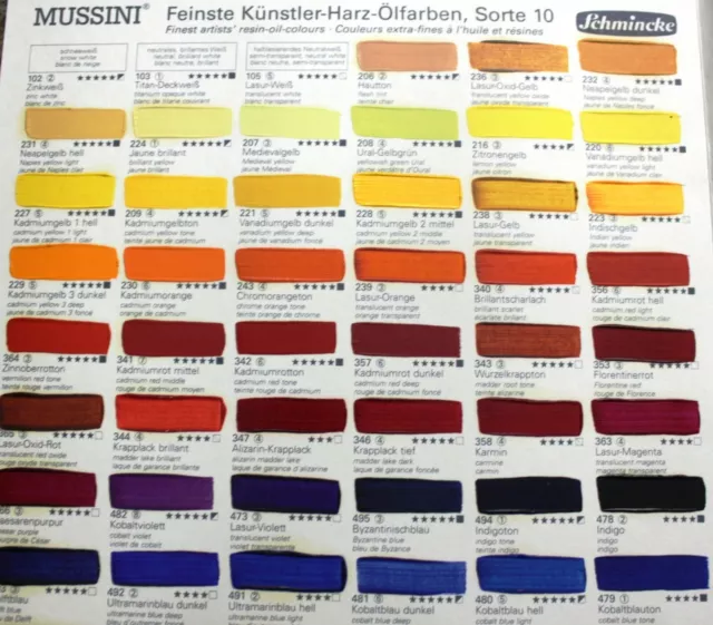Schmincke Mussini Ölfarben (GP1L=ab 211,00€)verschiedene Farbtöne a 35 ml