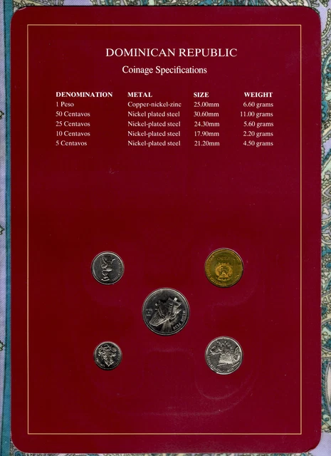 Coin Sets of All Nations Dominican 1989-1993 UNC 1 Peso 1993 21FEB1995 2