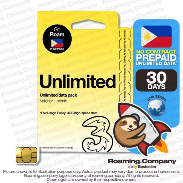 🚀 PHILIPPINES 30 DAYS UNLIMITED DATA Prepaid Travel SIM HOTSPOT Roaming 3GB4G