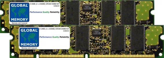 512MB 2x256MB DRAM KIT CISCO 10005/10008/10018 ROUTERS PRE-1 (ESR-PRE-MEM-512M)