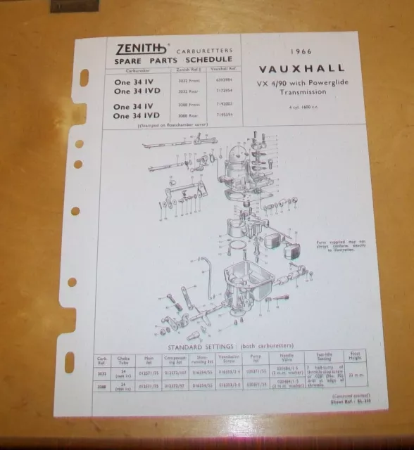 Vauxhall Vx4/90 1966  Zenith 34 Iv 34 Ivd Carburetter Spare Parts Schedule