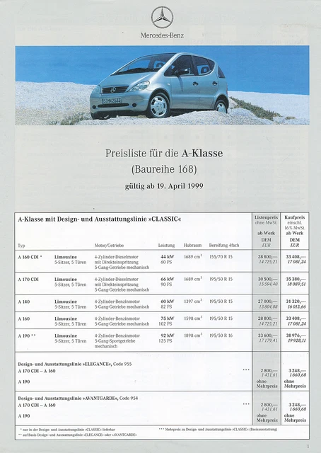 Mercedes A 160 Preisliste