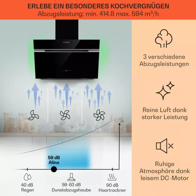 Dunstabzugshaube 60 cm kopffrei 600m³/h Abzugshaube Abluft Kopffreihaube Umluft 3