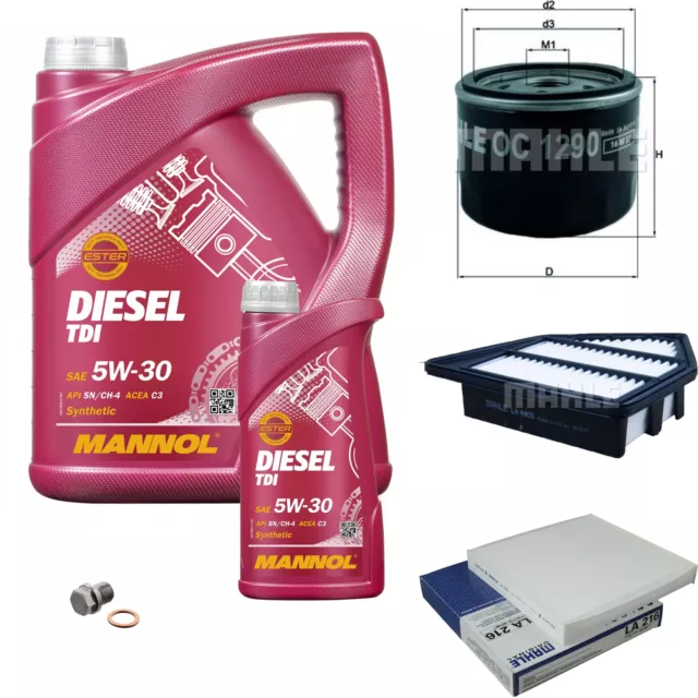 MAHLE Inspektionspaket 6 L MANNOL Diesel TDI 5W-30 für Honda CR-V IV 1.6i-DTEC