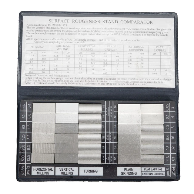 Machine Roughness 125 Rhr SURFACE ROUGHNESS COMPARISON Sample Block Ra0.05-12.5 MM Roughness ...