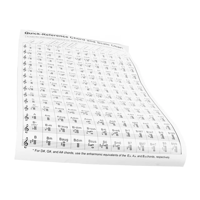 (LARGE)HARP CHORD CHART For Beginners Harp Chord Chart Easy To