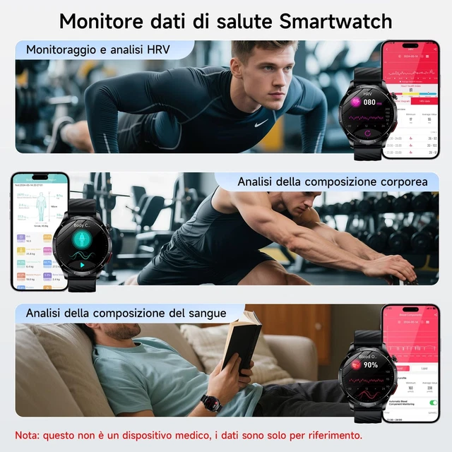 Lgnitek 2026 Nuovo Smartwatch Uomo Con ECG/HRV/BMI, 1,43 AMOLED Orologio Salute Con 24H Pressione Arteriosa/Frequenza Cardiaca/SpO2/Sonno/Chiamata Lgnitek 2026 Nuovo Smartwatch Uomo Con ECG/HRV/BMI, 1,43 AMOLED Orologio Salute Con 24H Pressione Arteriosa/Frequenza Cardiaca/SpO2/Sonno/Chiamata