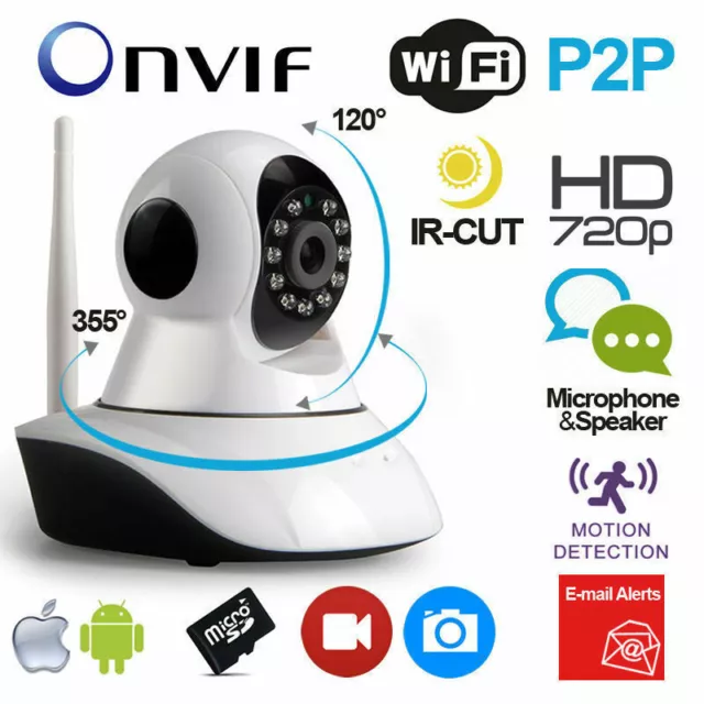 Telecamera Ip Camera Hd 720P Wireless Led Ir Lan Motorizzata Wifi Rete