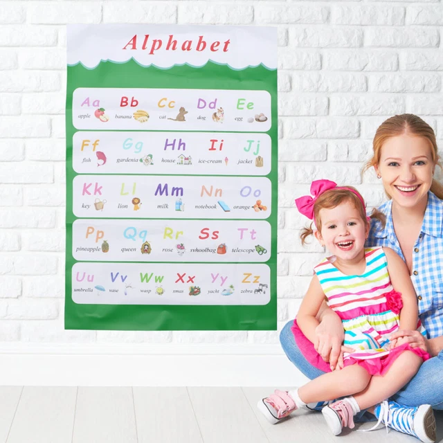 EARLY EDUCATION LEARNING Poster Kids Wall Map for Home Nursery £7.44 ...