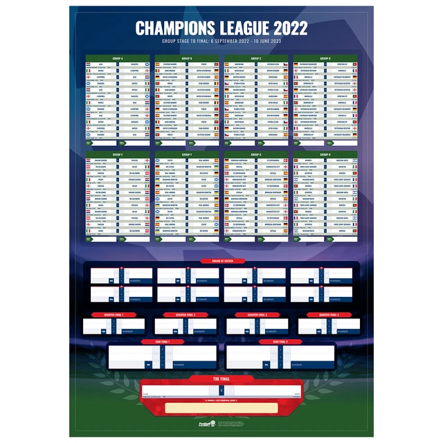 UEFA CHAMPIONS LEAGUE FIXTURES 2022 TO 2023 visual data 3