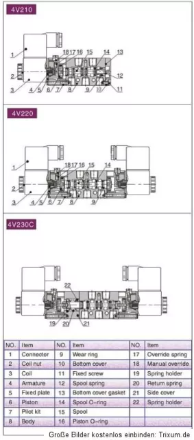 Pneumatik Ventil 5/2  IG1/4" 12 Volt ET4V210-08-12VDC-BLCH 2