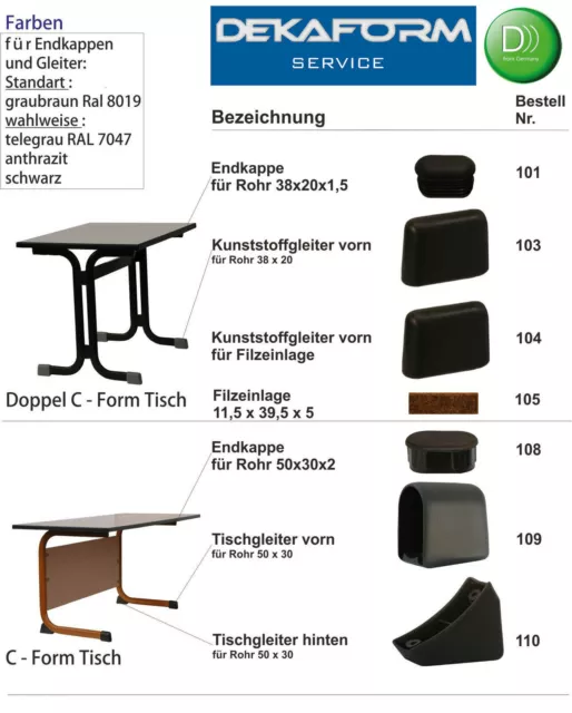 Endkappe Stopfen Abdeckkappe für Casala Flötotto Doppel C-Tisch * Schultisch 2