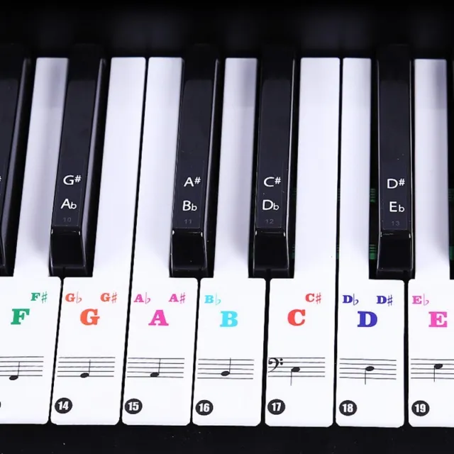 Pianos design plexiglas & lumière - La Mi du Piano