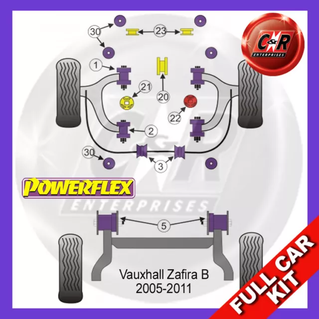 Powerflex Complet Kit Palier Adapté à Vauxhall / Opel Zafira B Diesel