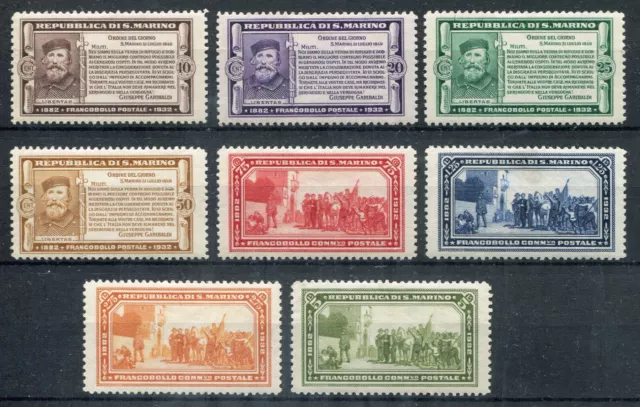 8327) SAN MARINO 1932 - Mi.Nr. 184 - 191 * GARIBALDI 650€