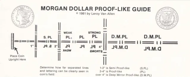 Morgan Dollar Semi Or Proof-Like Deep Mirror ? Guide Easy Measure The Degree