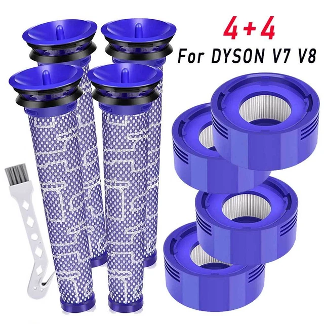 Sitemapcdatahttpabckniqoocomdyson V7 Filter Replacement