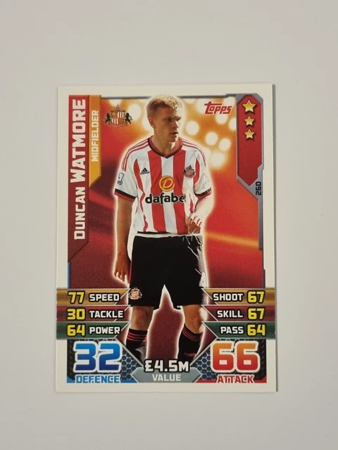 Match Attax Saison 15/16 #260 Duncan Watmore - Sunderland FC