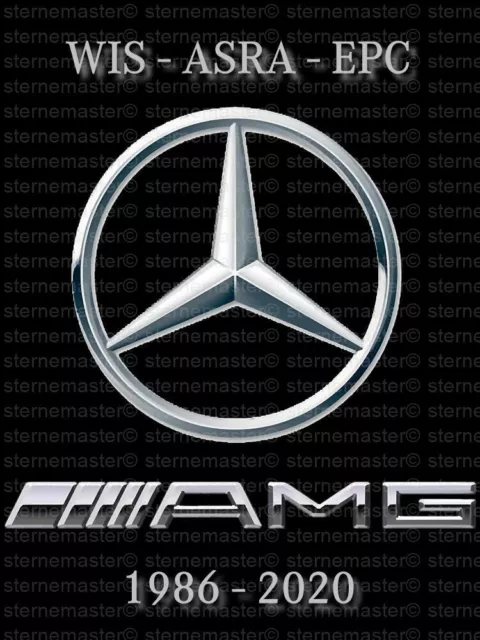 WIS ASRA EPC 2020 manuale di riparazione Mercedes Benz e AMG su chiavetta USB 64 GB