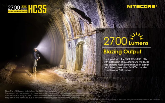 NITECORE HC35 2700 Lumen USB Rechargeable Headlamp 2