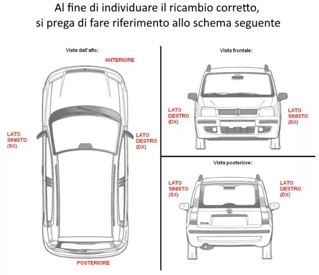 Devioluci deviosgancio Sando per CITROEN JUMPER II FIAT DUCATO PEUGEOT BOXER #en 3