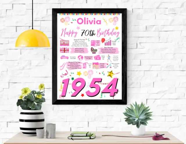 Personalised 70Th Birthday For Her A4 Poster Present✅1954 Year You Were Born 70