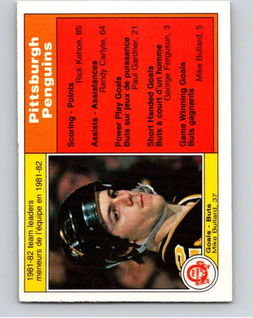 Chandails et articless des Penguins de Pittsburgh