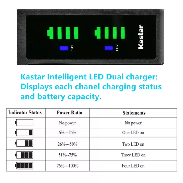 Kastar Battery LTD2 Charger for Canon LP-E10 LC-E10 & Canon EOS Rebel T7 DSLR 3