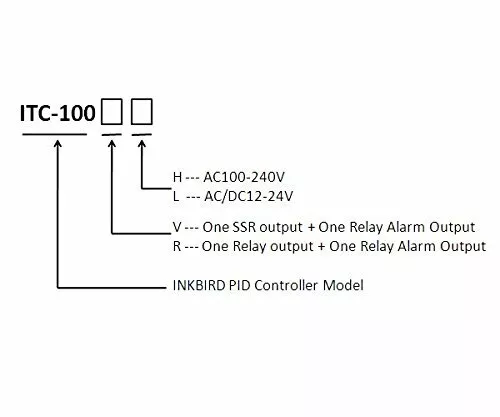 INKBIRD PID Temp Control Thermostats  ON / OFF ITC-100RH 110-240V K Sensor Probe 2